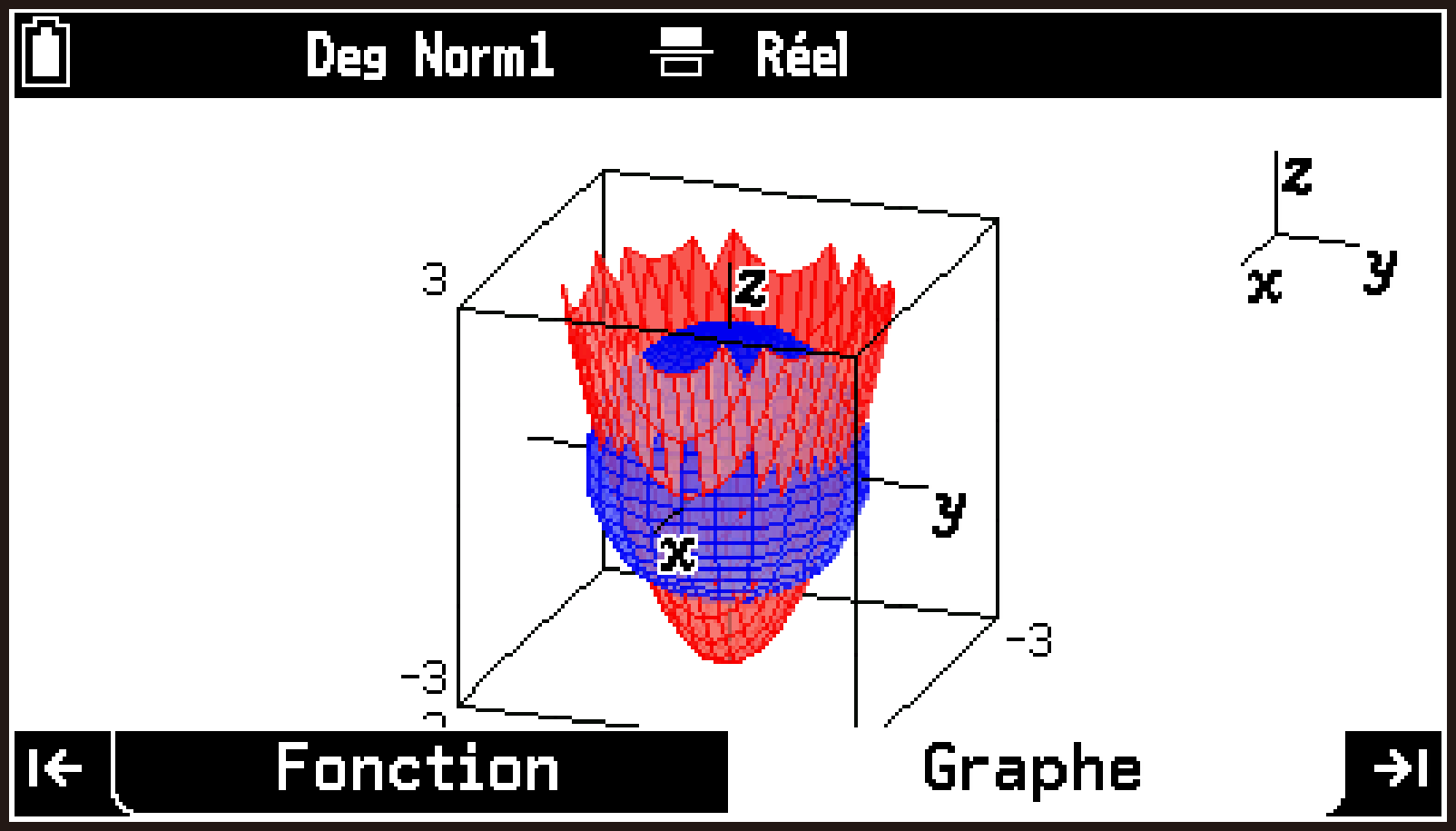 CY875_V2_3D Graph_Using Manually Input Function_3